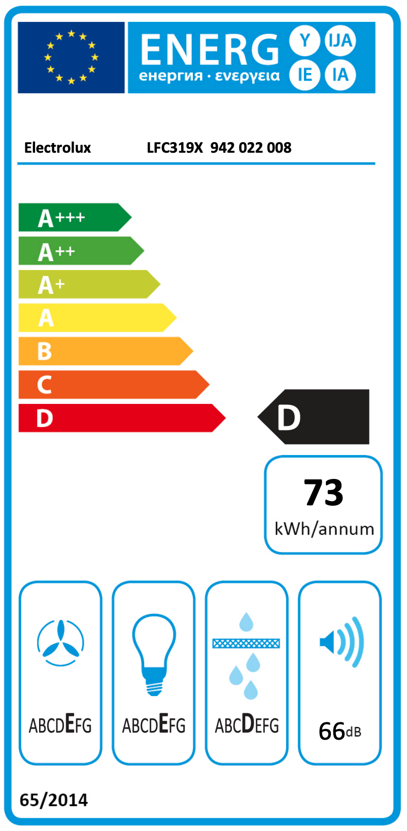 ELECTROLUX LFC319X 300 wandschouwdampkap - 90cm