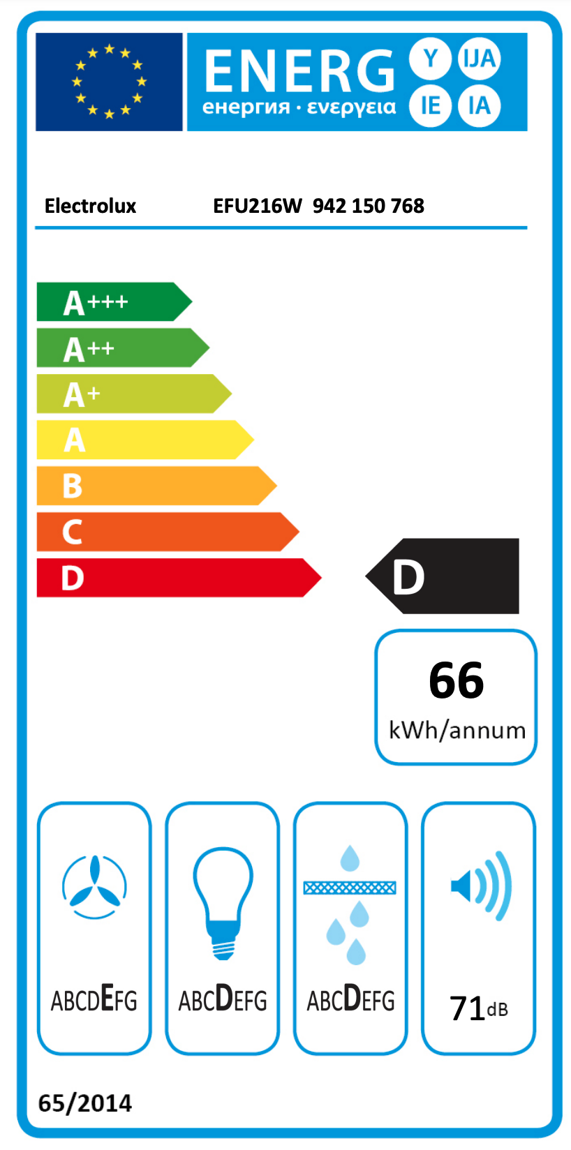 ELECTROLUX LFU226W 300 onderbouw dampkap - 60cm