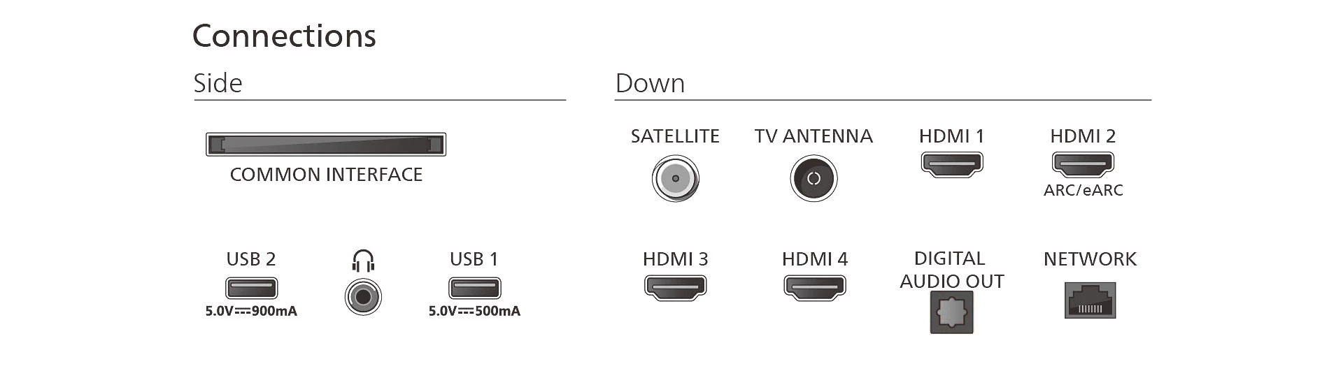 PHILIPS 55PUS9050/12 televisie 4K UHD - 55''