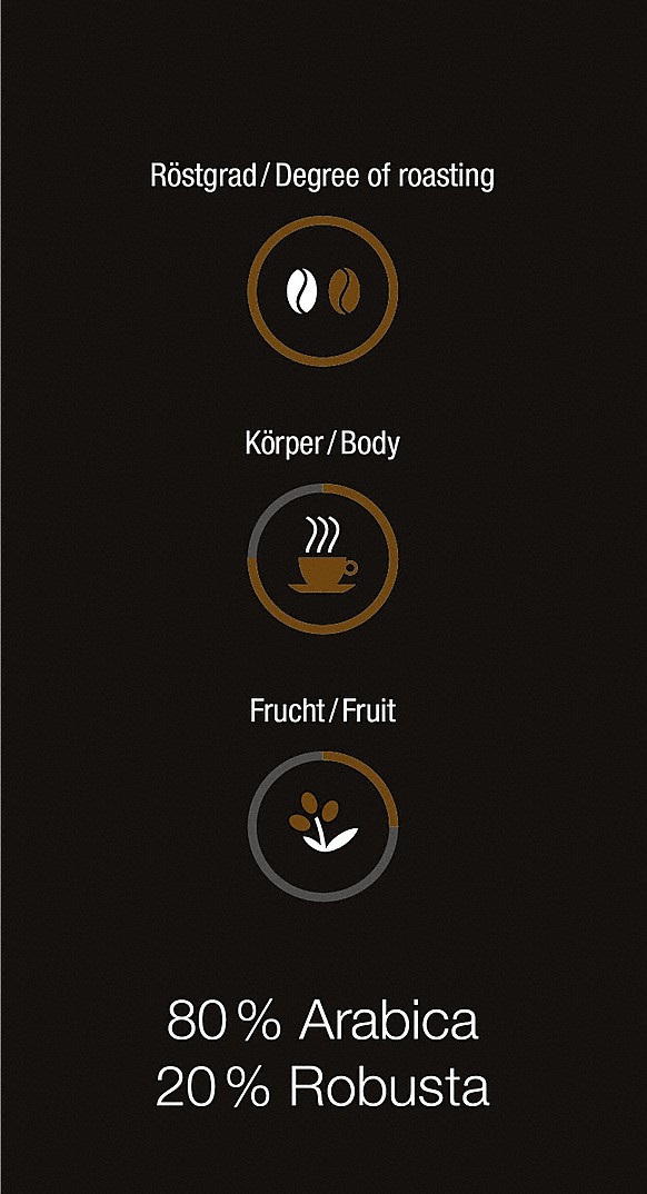 MIELE MIELEBLACKEDITION-ESPRESSO-1KG koffiebonen