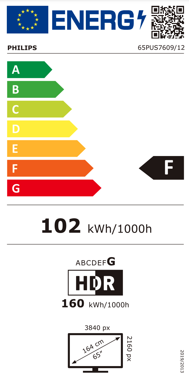 PHILIPS 65PUS7609/12 televisie 4K UHD - 65''