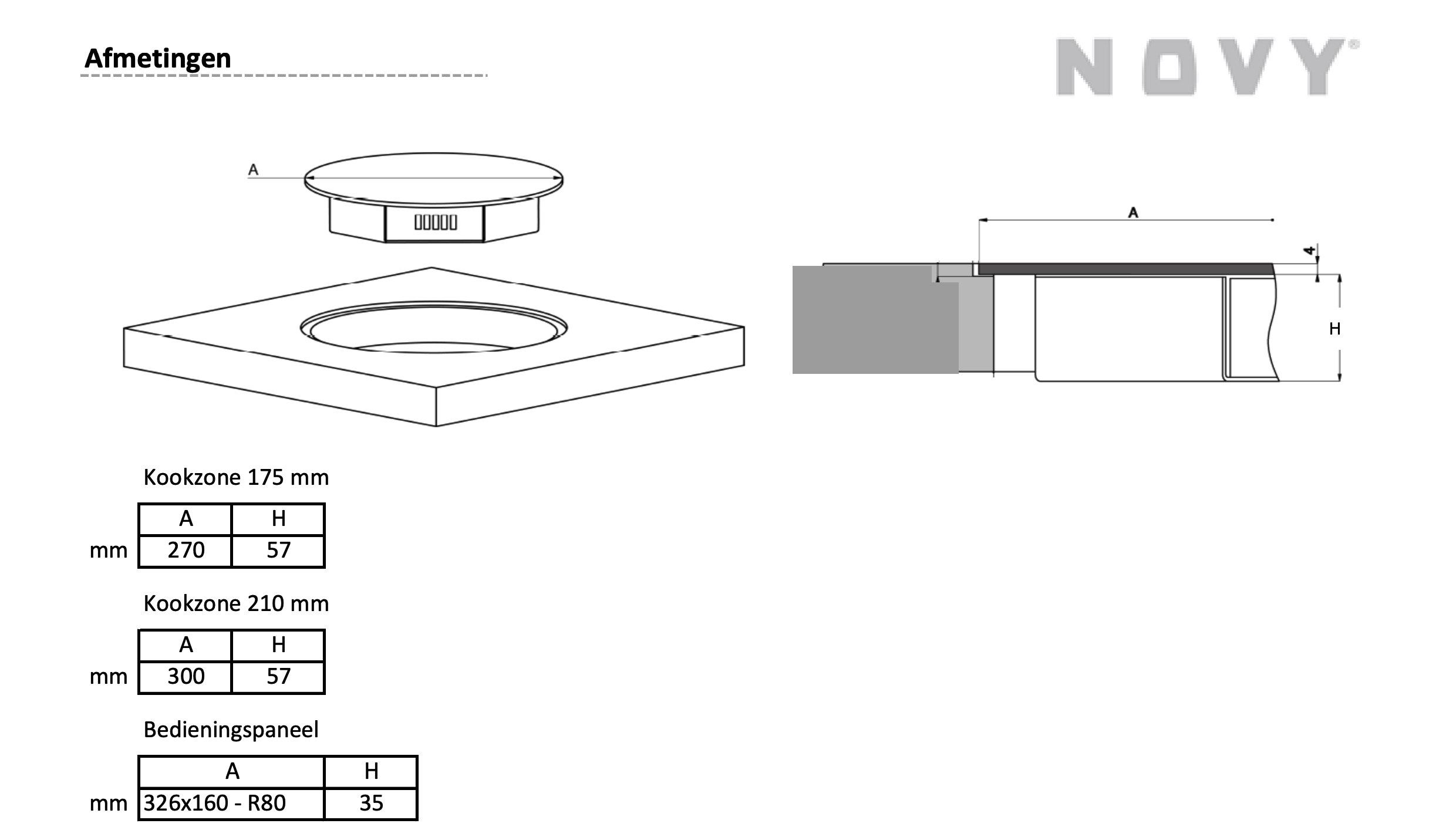 NOVY 1791 inductiekookplaat - multizone