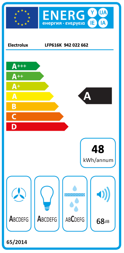 ELECTROLUX LFP616K 600 telescopische dampkap - 60cm