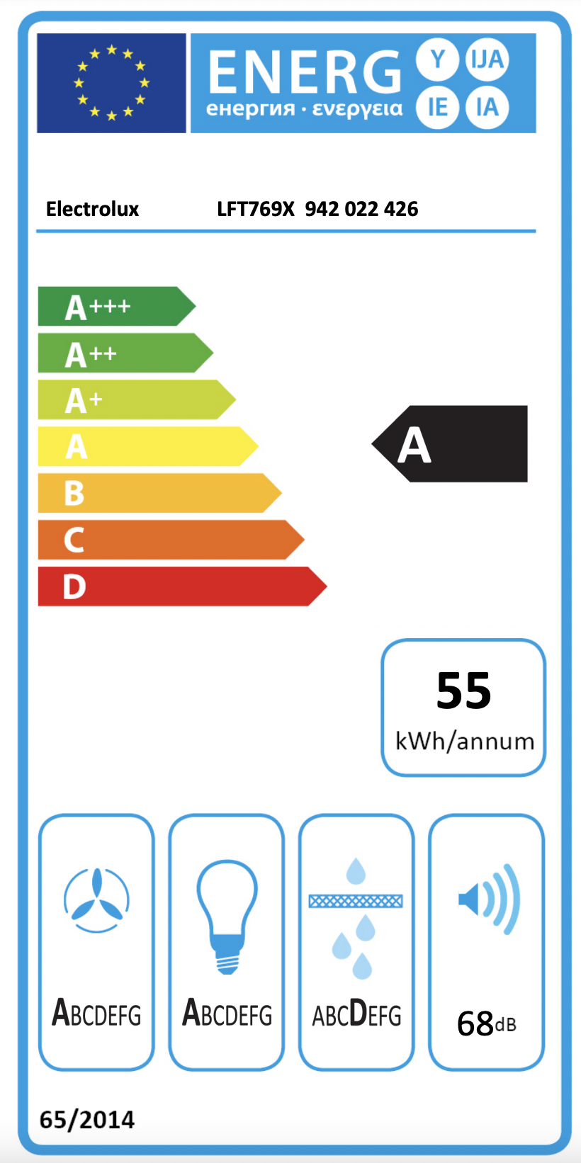 ELECTROLUX LFT769X 800 wandschouwdampkap - 90cm