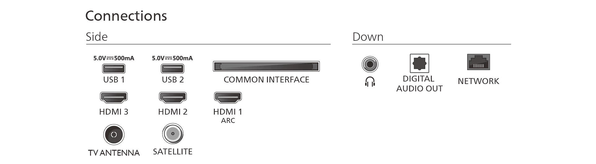 PHILIPS 32PFS6900/12