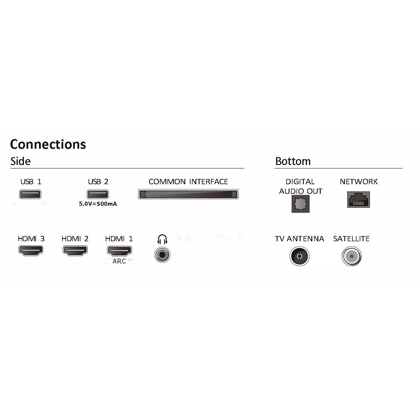 PHILIPS 24PHS6019/12